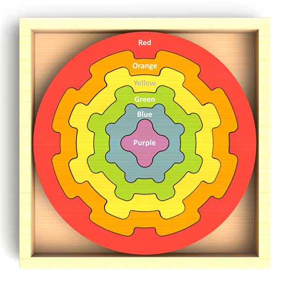 Begin Again Gear Stacker